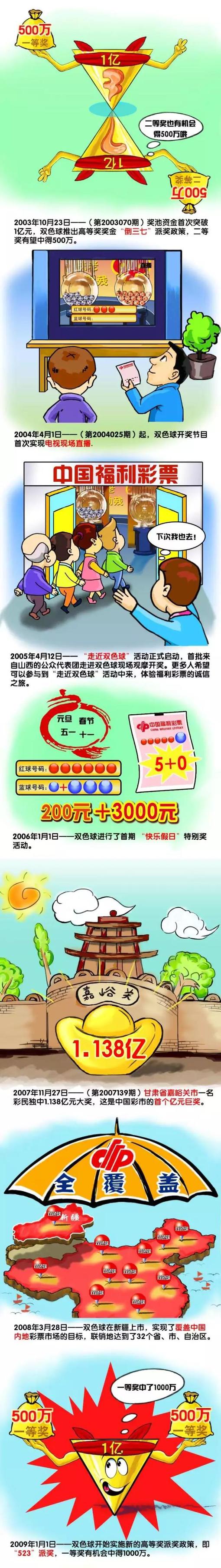 易边再战，双方互有攻防但均破门乏术。